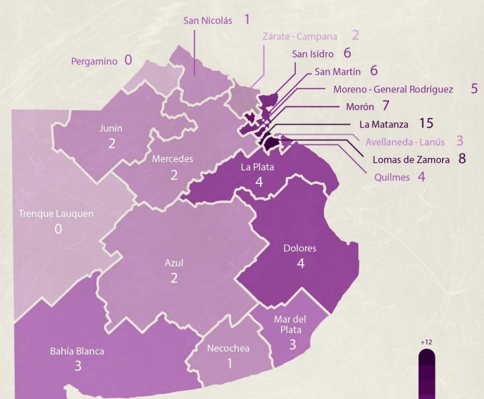Informe del Ministerio Público Fiscal 2025: Quilmes registró baja en femicidios, pero se mantiene entre las regiones con más causas de&hellip;