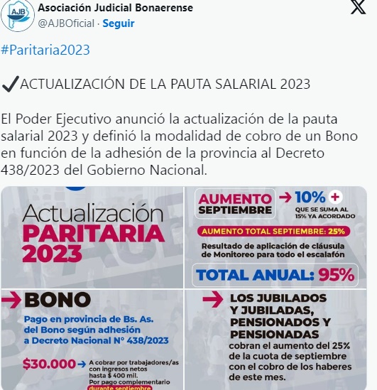 Bono a judiciales: en Provincia expresaron conformidad desde la AJB