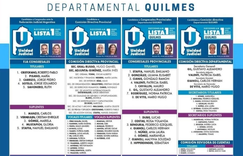 Elecciones en la Asociación Judicial Bonaerense: jueves y viernes los trabajadores irán a las urnas, se presenta la lista N° 1 Unidad Judicial