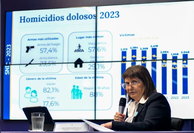 Bullrich presentó las estadísticas criminales del primer semestre de 2024 y destacó “la reducción del 10,6%” en los homicidios