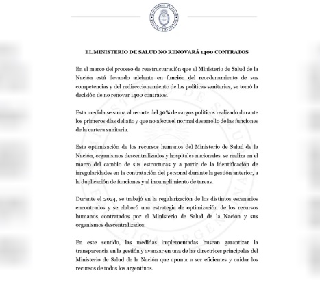 El Ministerio de Salud anunció que no renovará 1.400 contratos de empleados