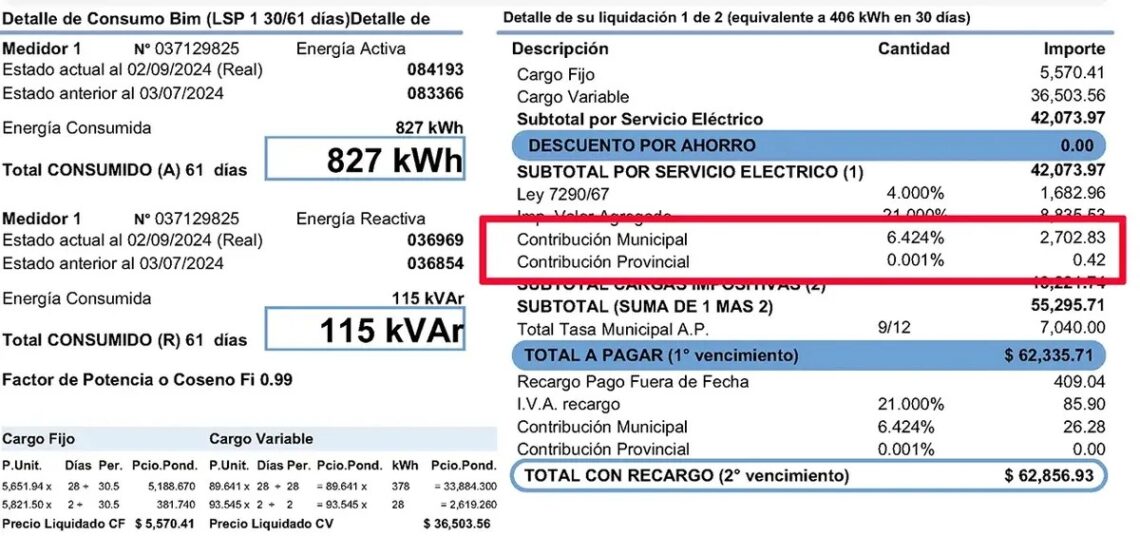 Un fallo judicial afectará la recaudación de tasas de municipios del Conurbano