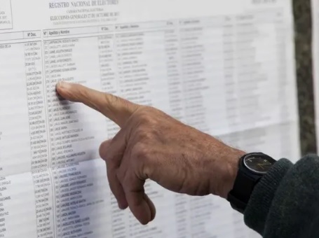 Elecciones 2025: la Junta Electoral publicó el padrón definitivo