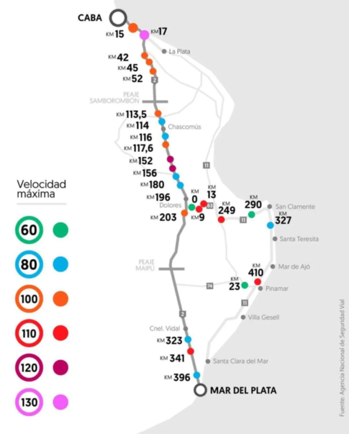 Más de 70 radares, alcoholemia y multas onerosas en las rutas hacia la Costa Atlántica