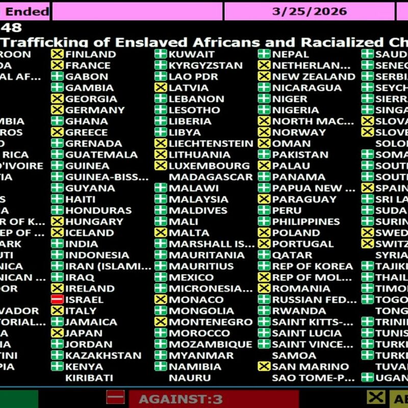 Argentina votó en contra de nombrar a la trata de esclavos como “el crimen de lesa humanidad más grave”