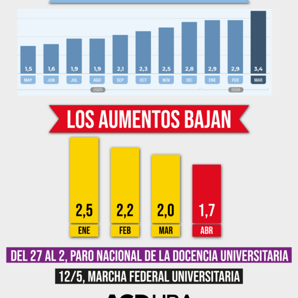 Nueva semana de paro docente en universidades nacionales