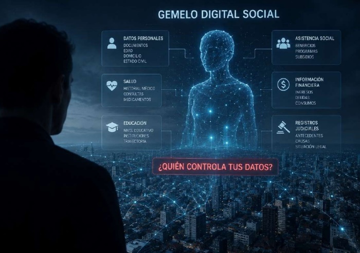 Presentan un hábeas data colectivo contra el Gobierno Nacional por la implementación del programa “Gemelo Digital Social”